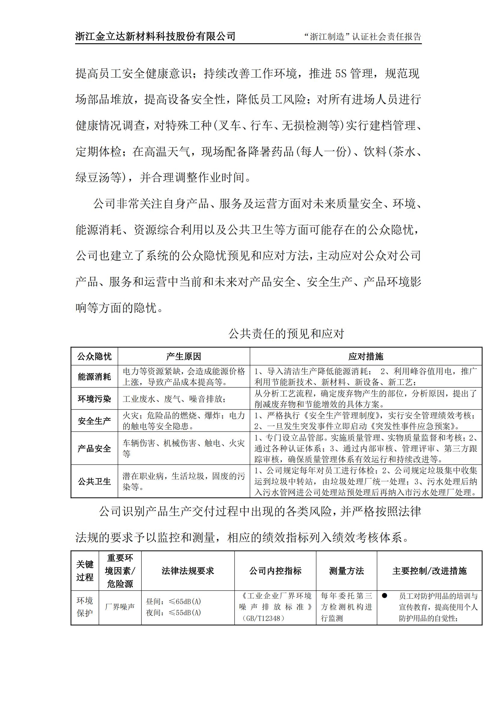 金立达社会责任报告_07.jpg 金立达社会责任报告_07.jpg