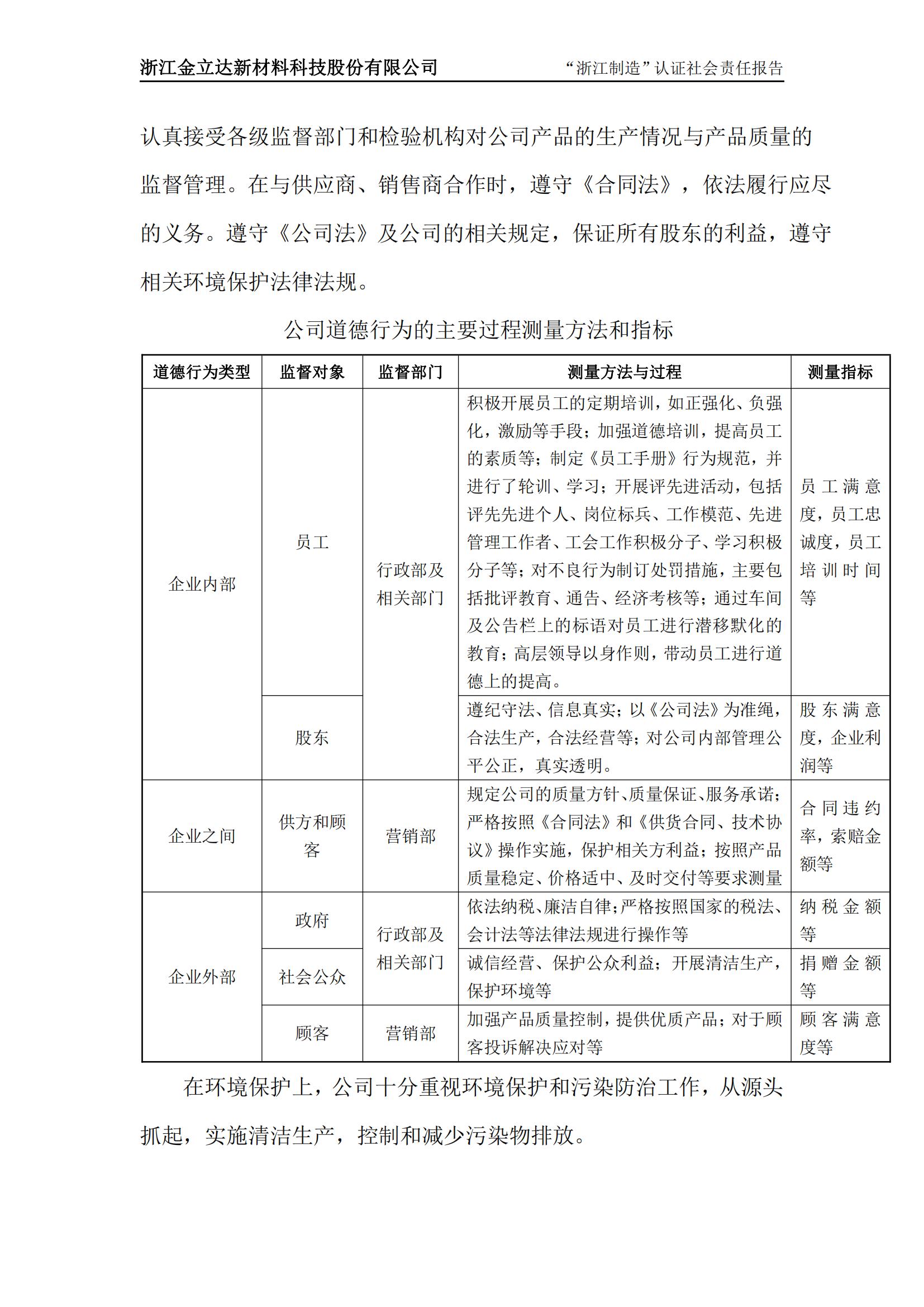 金立达社会责任报告_09.jpg 金立达社会责任报告_09.jpg