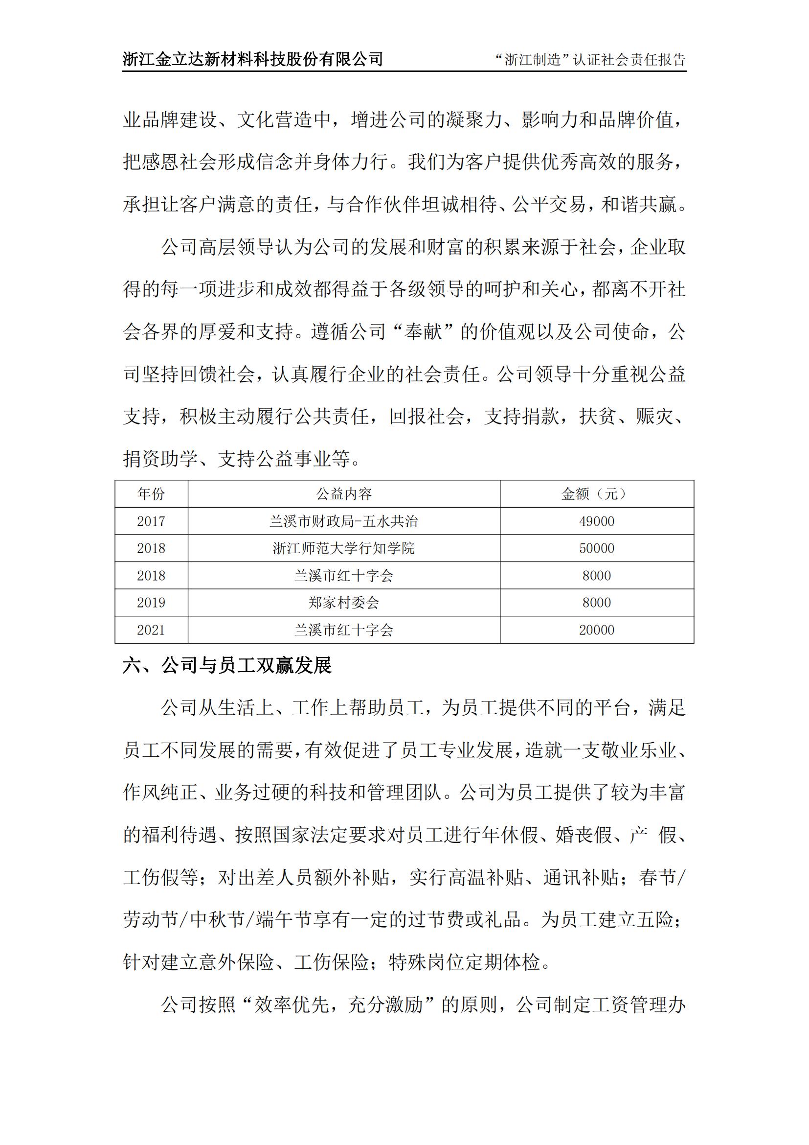金立达社会责任报告_12.jpg 金立达社会责任报告_12.jpg