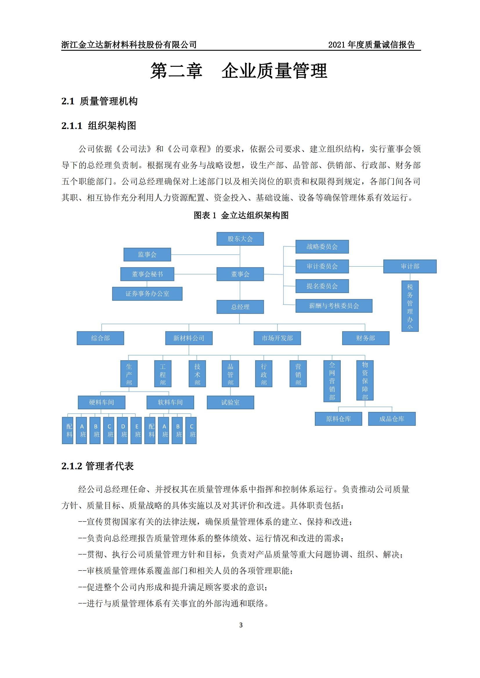 金立达质量诚信报告_06.jpg 金立达质量诚信报告_06.jpg